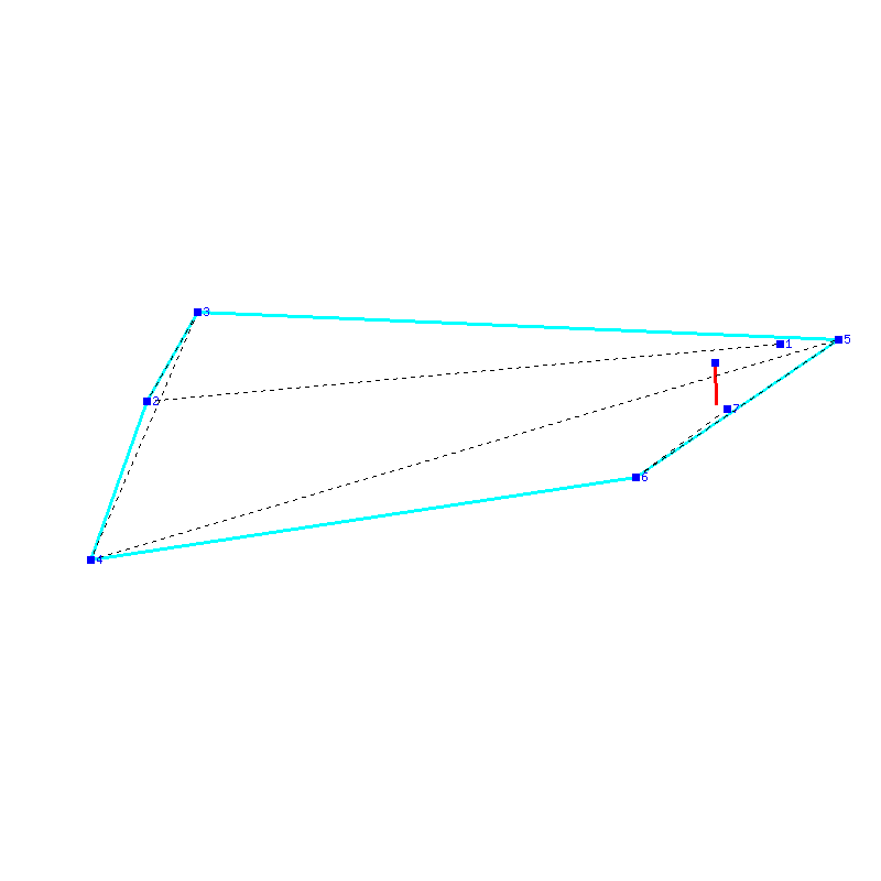 Flugauswertung